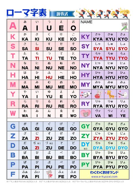 沖西|沖西さんの名字の読み方・ローマ字表記・推定人数